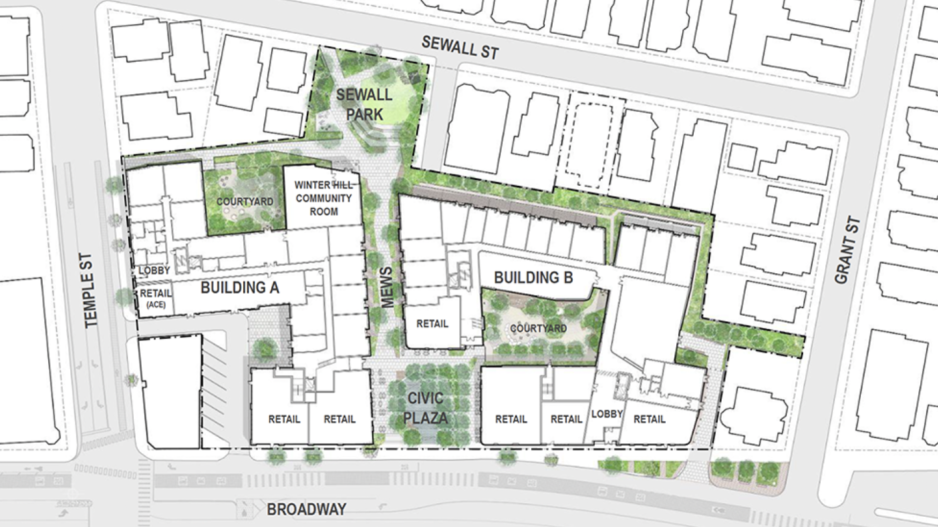 Former Star Market Site at 299 Broadway St.